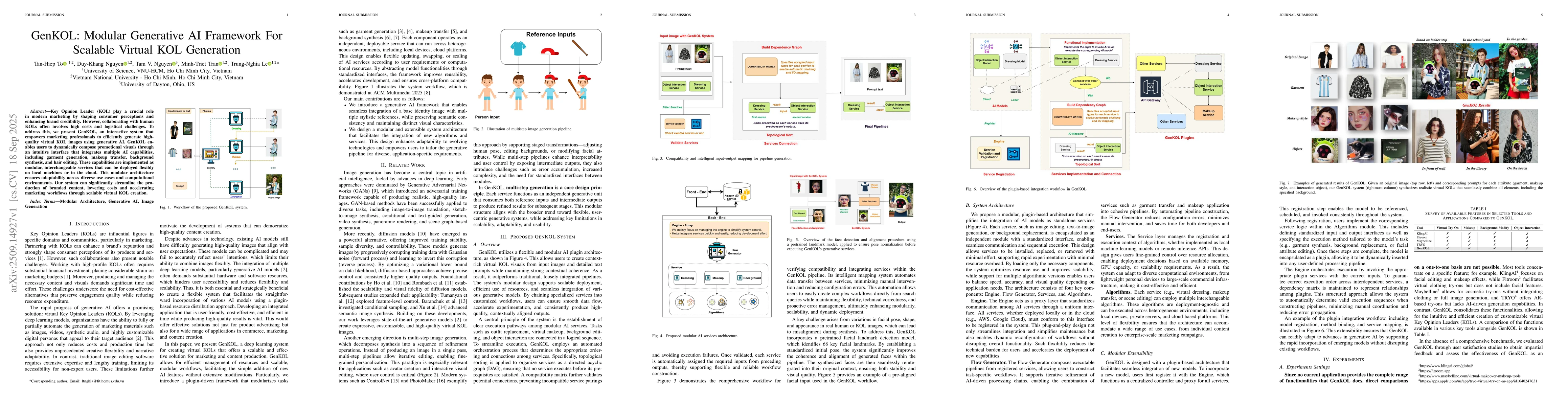 Thumbnail for GenKOL: Modular Generative AI Framework For Scalable Virtual KOL
  Generation