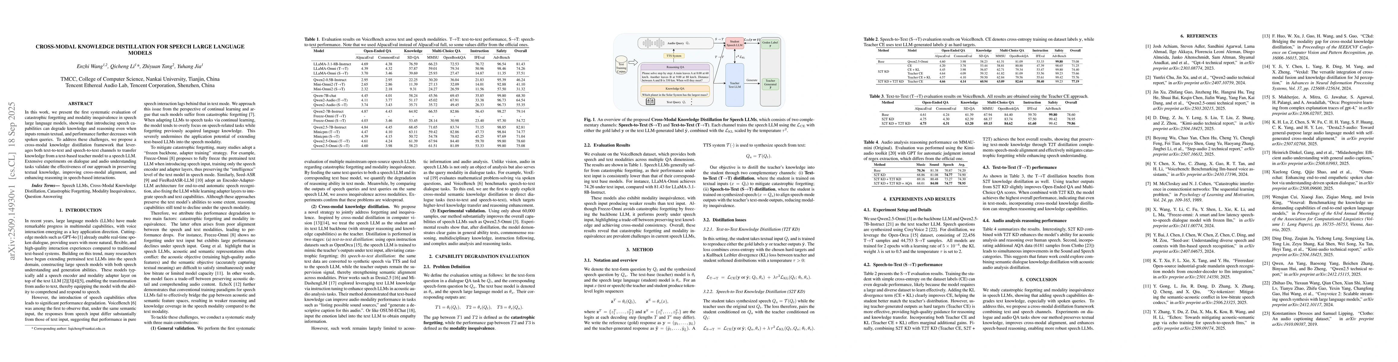 Thumbnail for Cross-Modal Knowledge Distillation for Speech Large Language Models