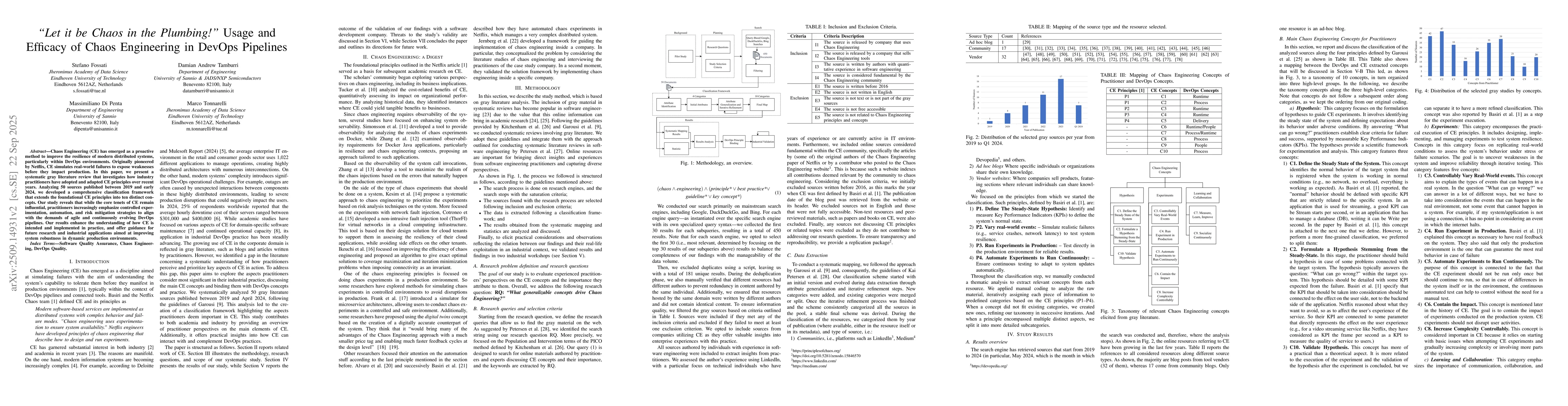 Thumbnail for "Let it be Chaos in the Plumbing!" Usage and Efficacy of Chaos
  Engineering in DevOps Pipelines