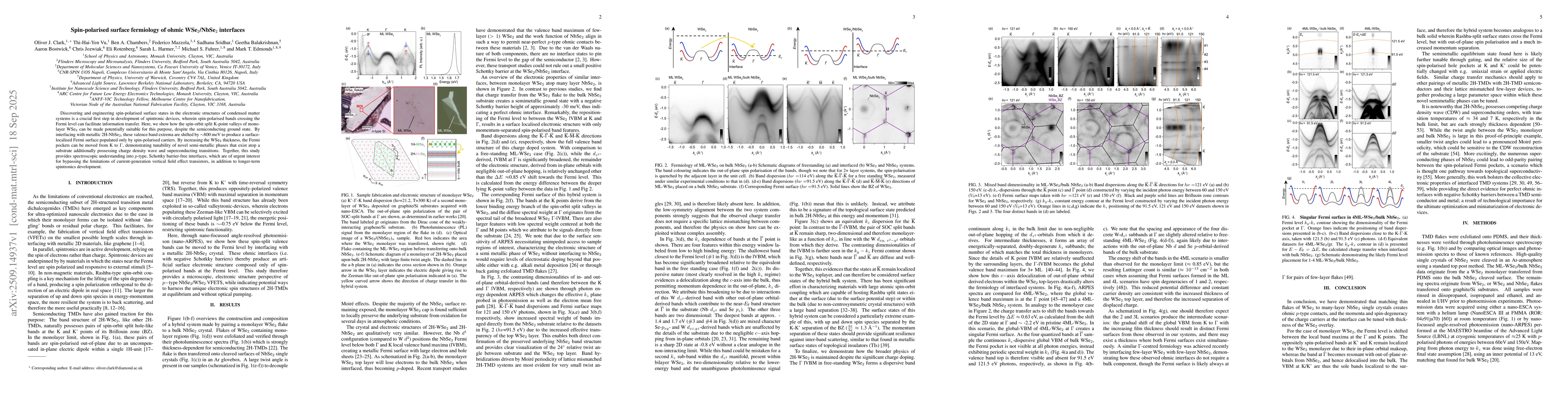 Thumbnail for Spin-polarised surface fermiology of ohmic WSe$_2$/NbSe$_2$ interfaces