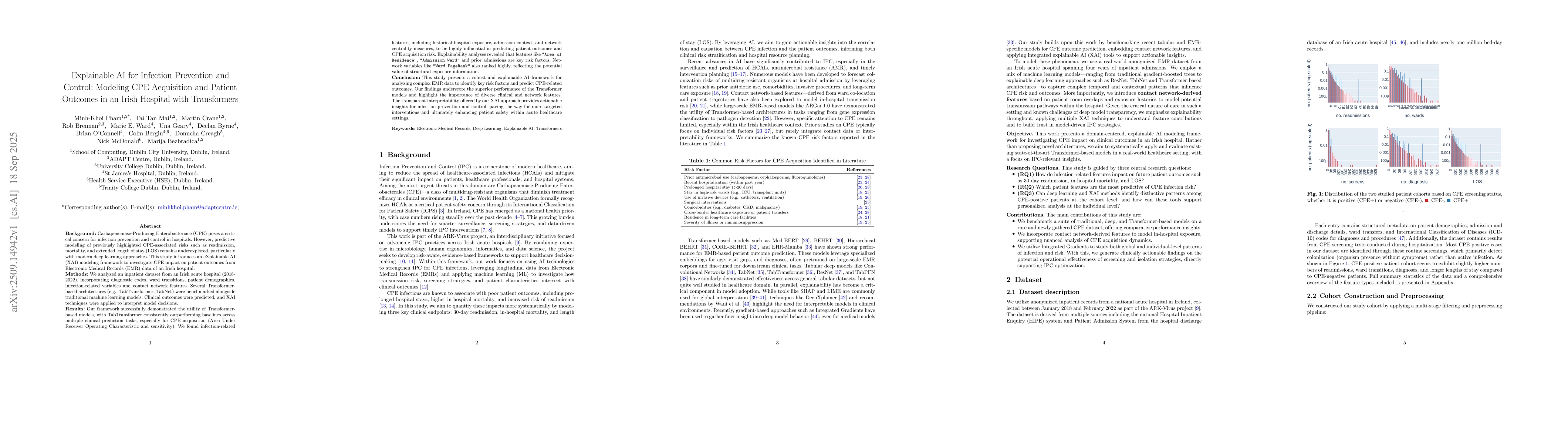 Thumbnail for Explainable AI for Infection Prevention and Control: Modeling CPE
  Acquisition and Patient Outcomes in an Irish Hospital with Transformers