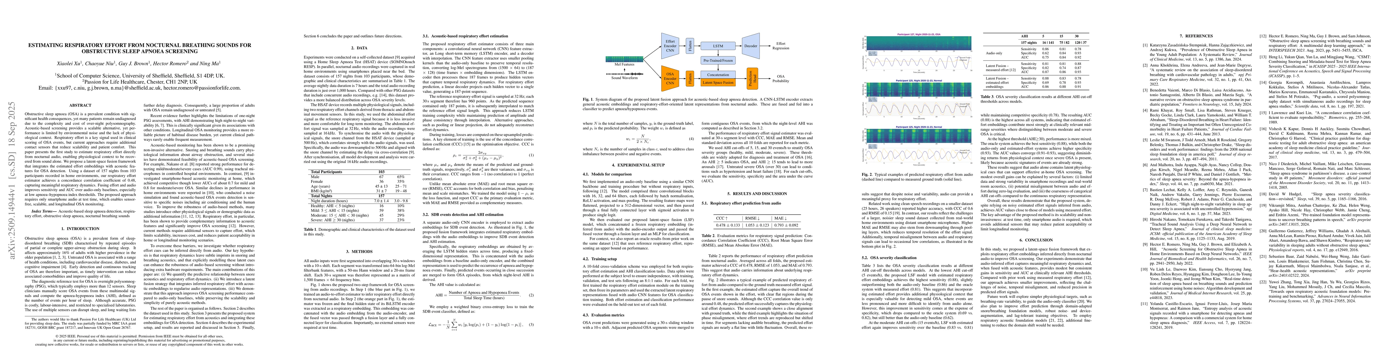 Thumbnail for Estimating Respiratory Effort from Nocturnal Breathing Sounds for
  Obstructive Sleep Apnoea Screening