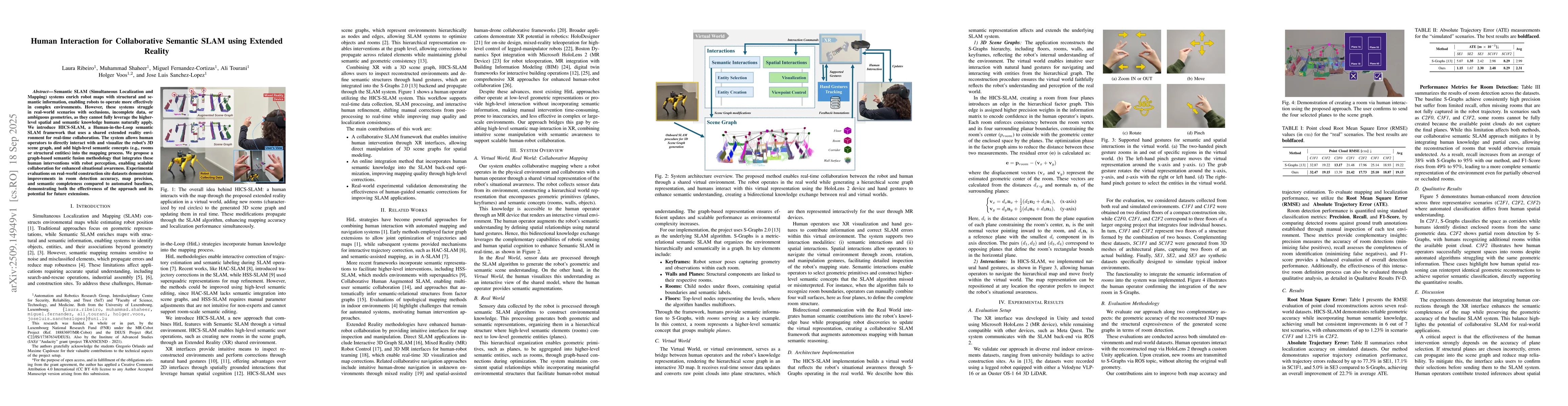 Thumbnail for Human Interaction for Collaborative Semantic SLAM using Extended Reality