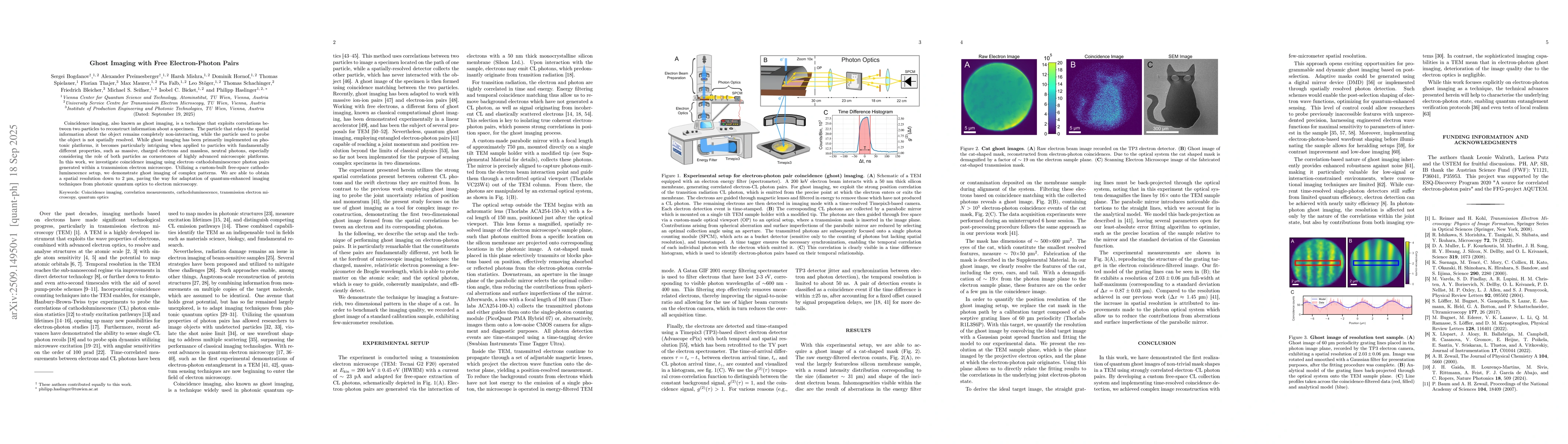 Thumbnail for Ghost Imaging with Free Electron-Photon Pairs
