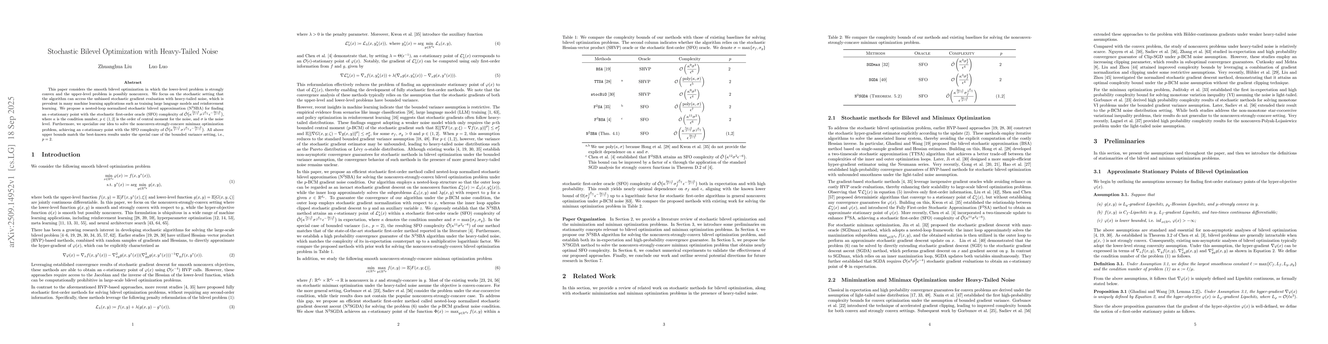Thumbnail for Stochastic Bilevel Optimization with Heavy-Tailed Noise