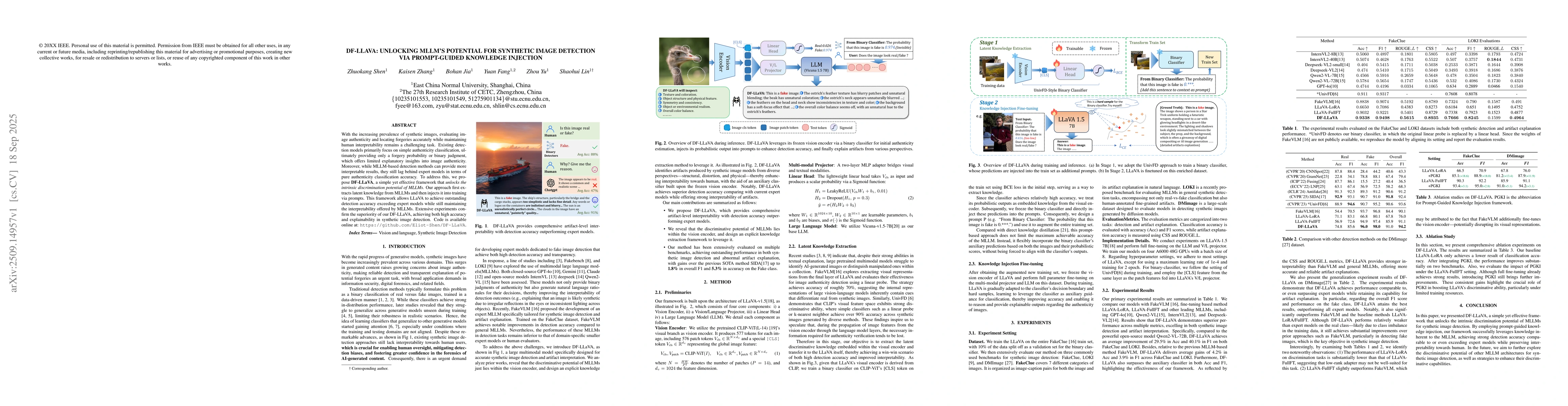 Thumbnail for DF-LLaVA: Unlocking MLLM's potential for Synthetic Image Detection via
  Prompt-Guided Knowledge Injection