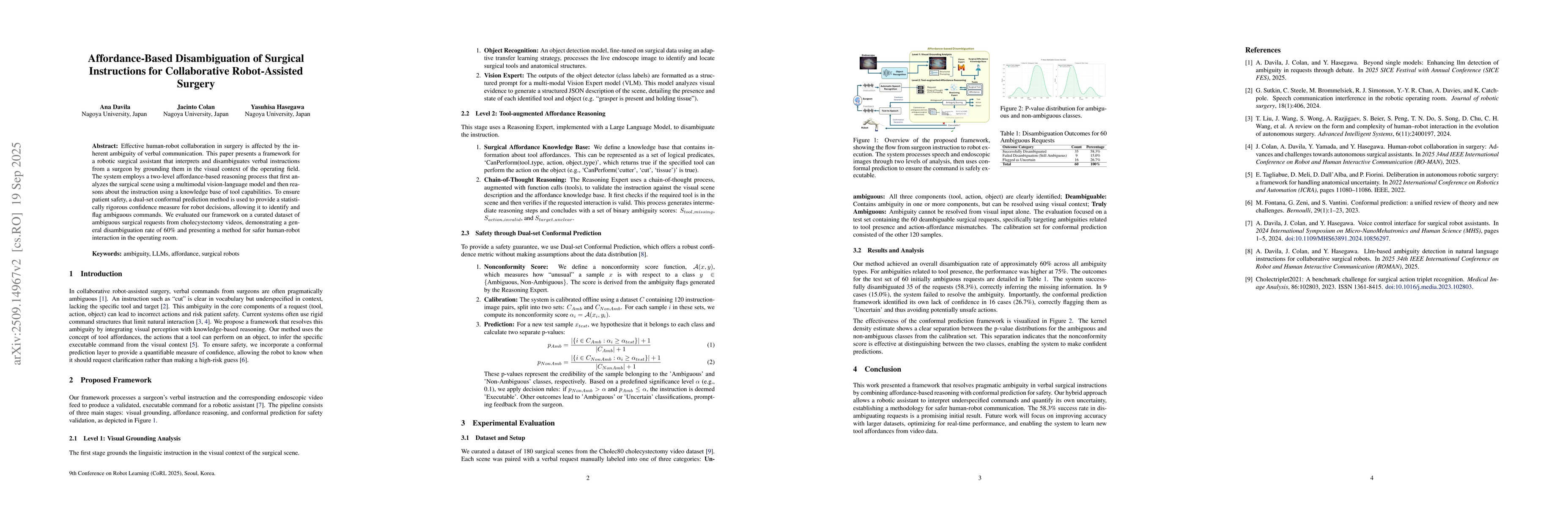 Thumbnail for Affordance-Based Disambiguation of Surgical Instructions for
  Collaborative Robot-Assisted Surgery