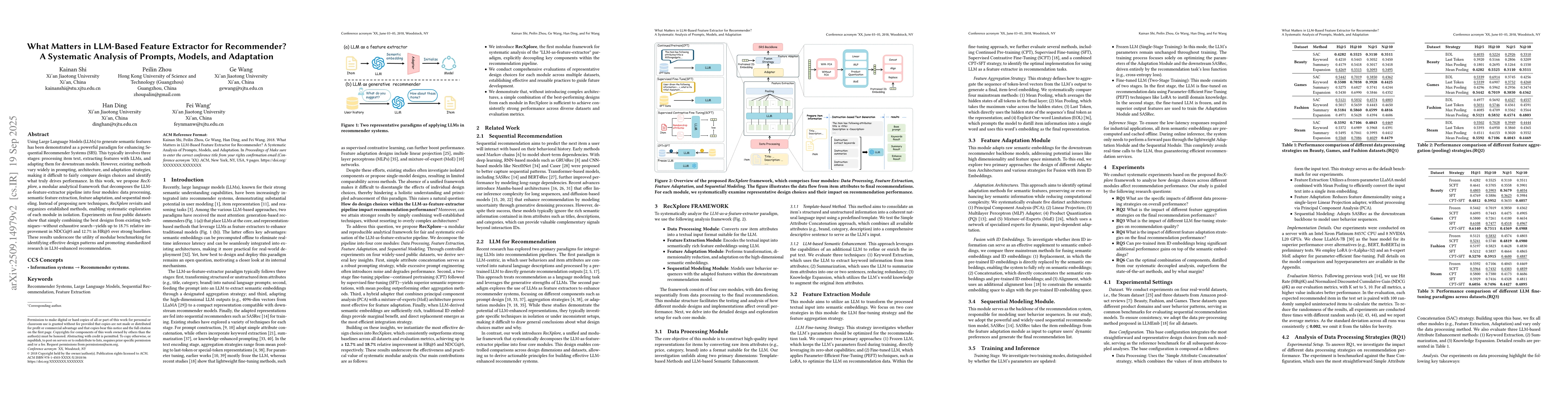 Thumbnail for What Matters in LLM-Based Feature Extractor for Recommender? A
  Systematic Analysis of Prompts, Models, and Adaptation