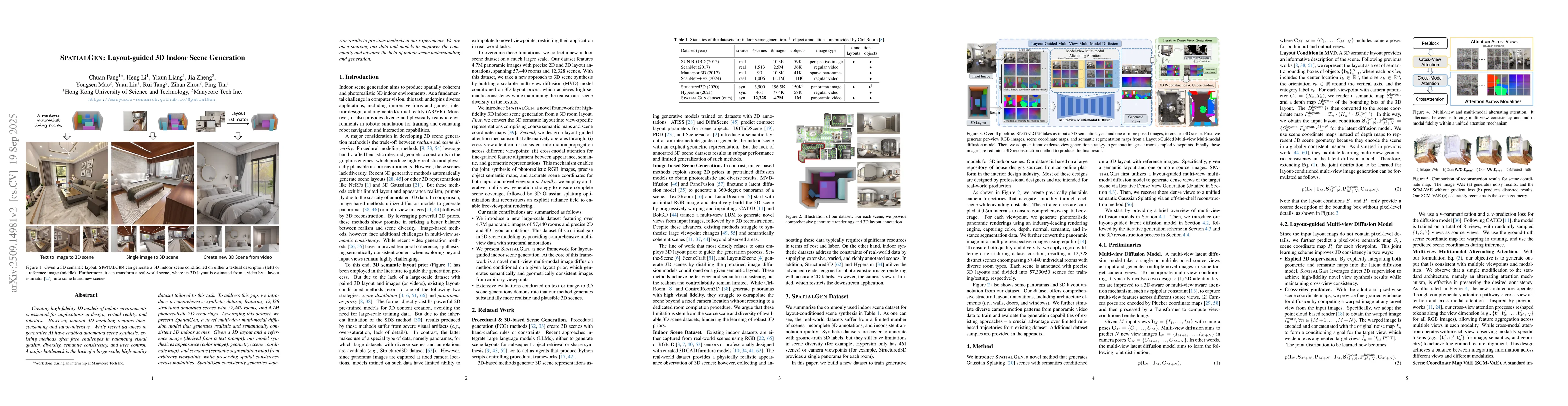 Thumbnail for SPATIALGEN: Layout-guided 3D Indoor Scene Generation