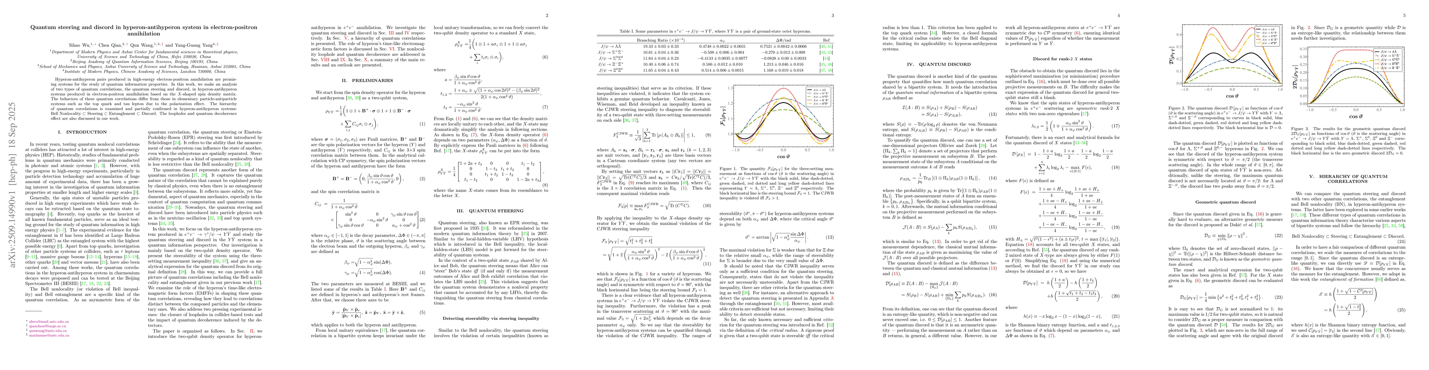 Thumbnail for Quantum steering and discord in hyperon-antihyperon system in
  electron-positron annihilation