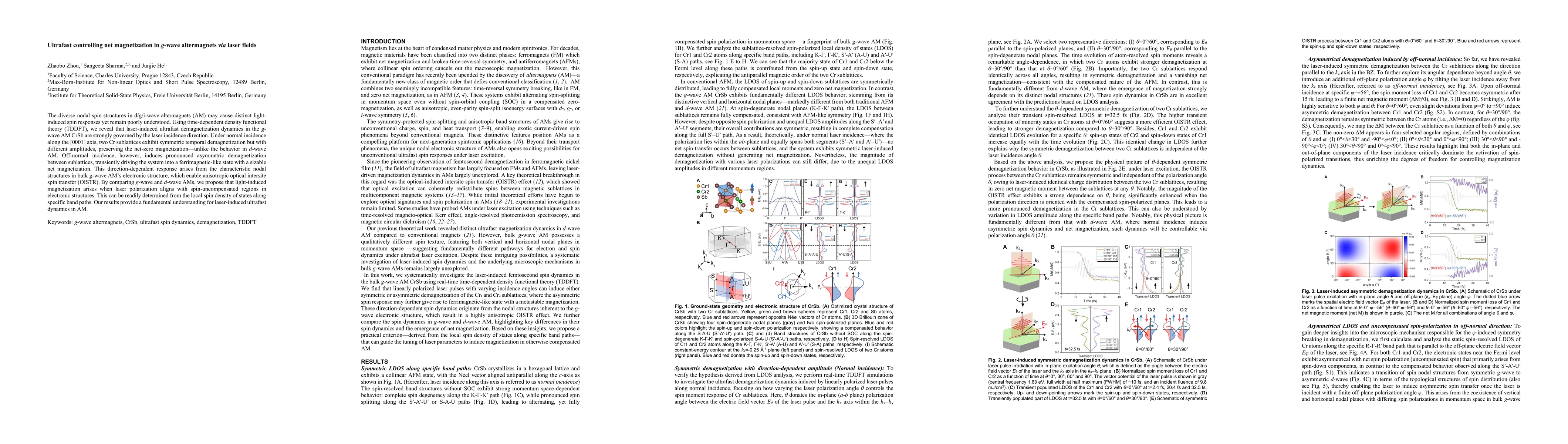 Thumbnail for Ultrafast controlling net magnetization in g-wave altermagnets via laser
  fields