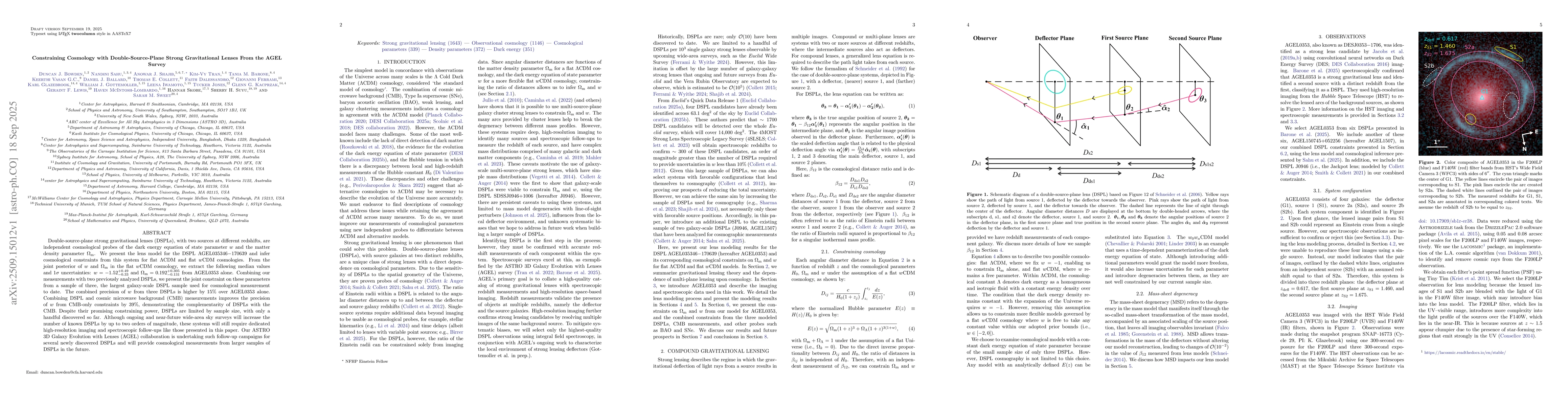 Thumbnail for Constraining Cosmology with Double-Source-Plane Strong Gravitational
  Lenses From the AGEL Survey