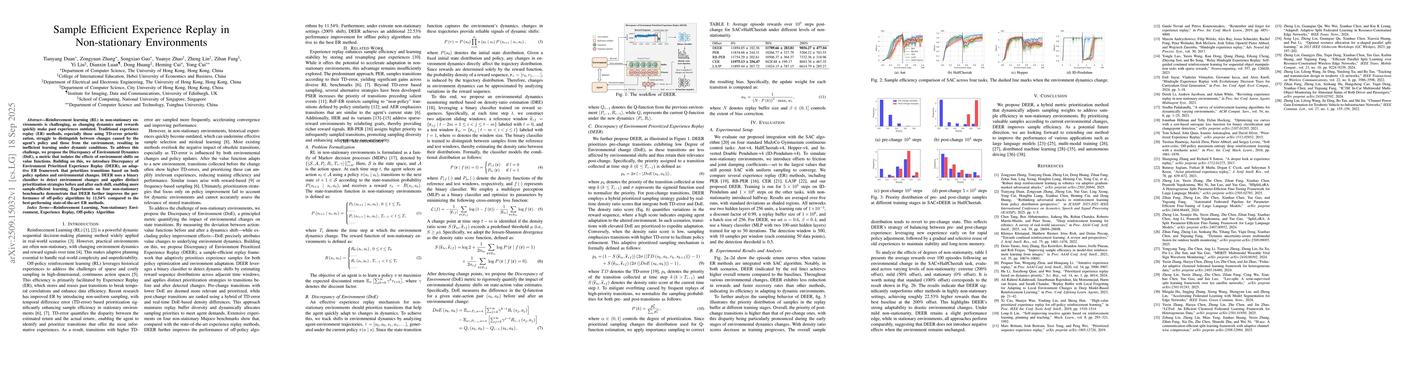 Thumbnail for Sample Efficient Experience Replay in Non-stationary Environments