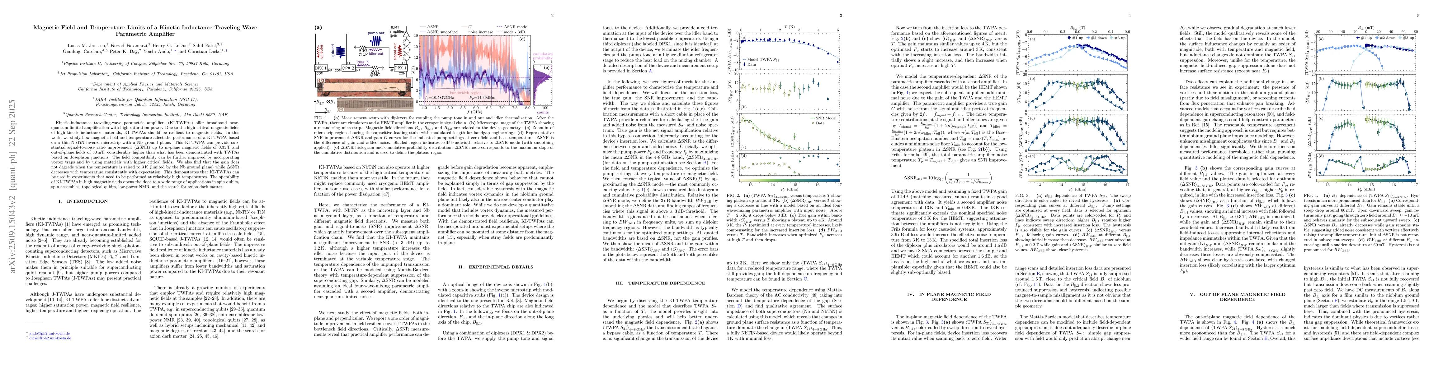 Thumbnail for Magnetic-Field and Temperature Limits of a Kinetic-Inductance
  Traveling-Wave Parametric Amplifier
