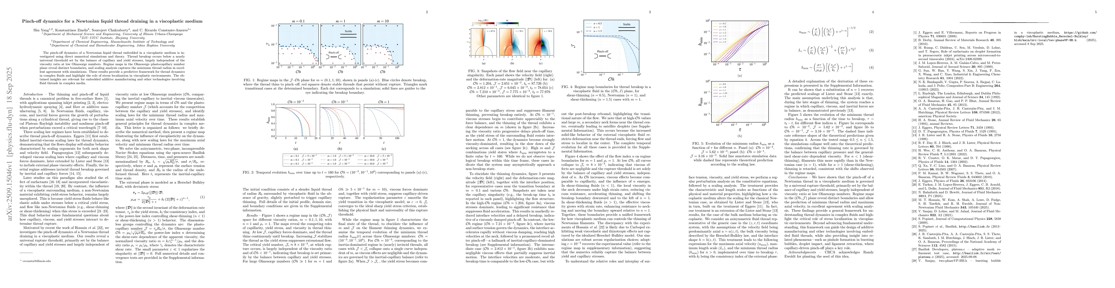 Thumbnail for Pinch-off dynamics for a Newtonian liquid thread draining in a
  viscoplastic medium