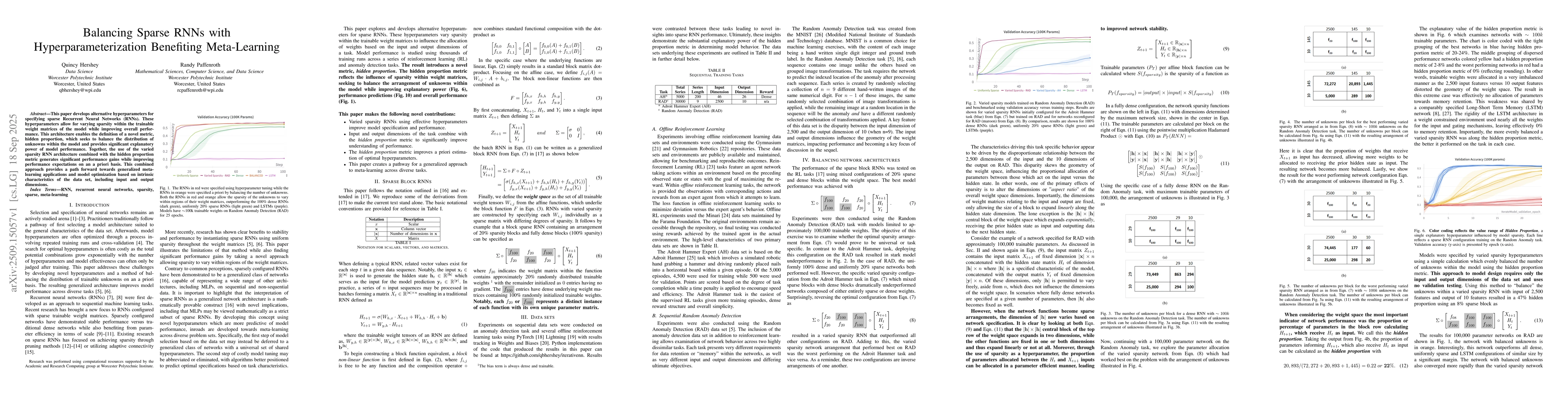 Thumbnail for Balancing Sparse RNNs with Hyperparameterization Benefiting
  Meta-Learning