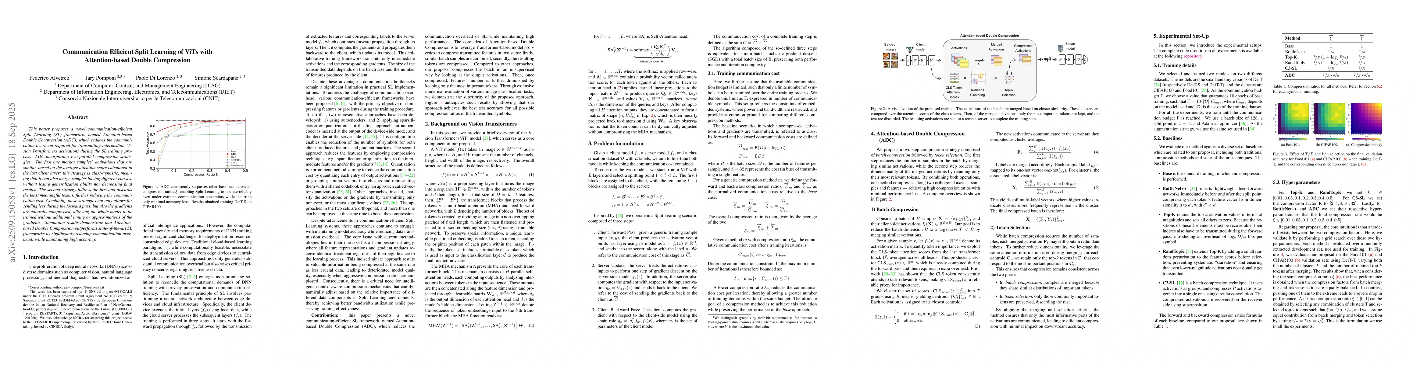 Thumbnail for Communication Efficient Split Learning of ViTs with Attention-based
  Double Compression