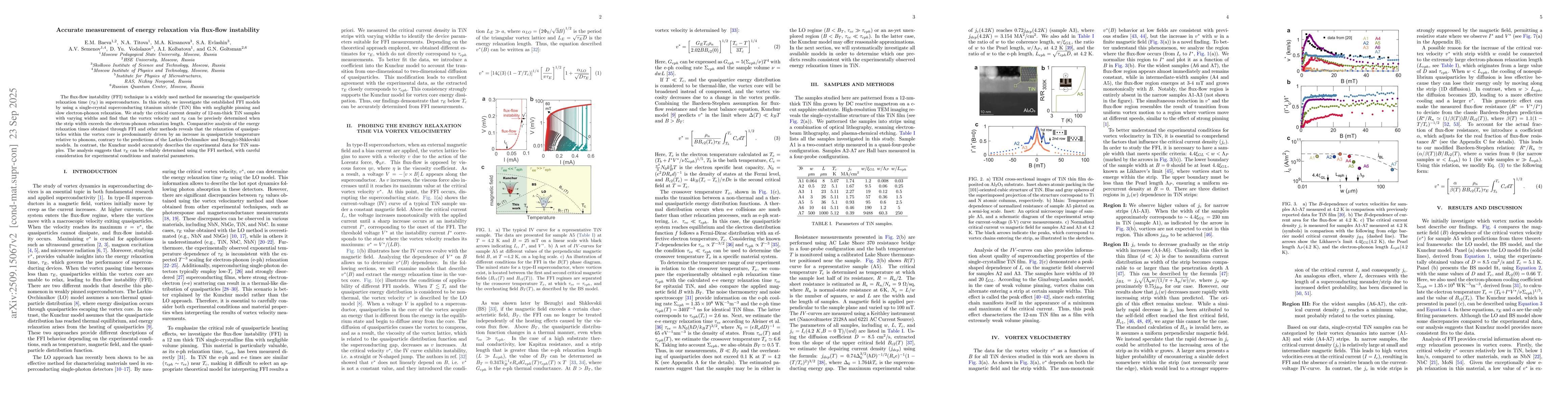 Thumbnail for Accurate measurement of energy relaxation via flux-flow instability