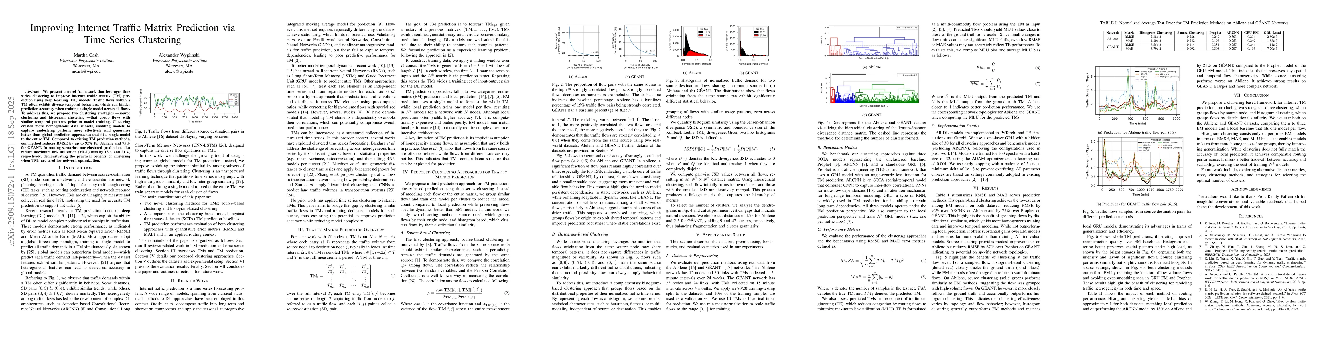 Thumbnail for Improving Internet Traffic Matrix Prediction via Time Series Clustering