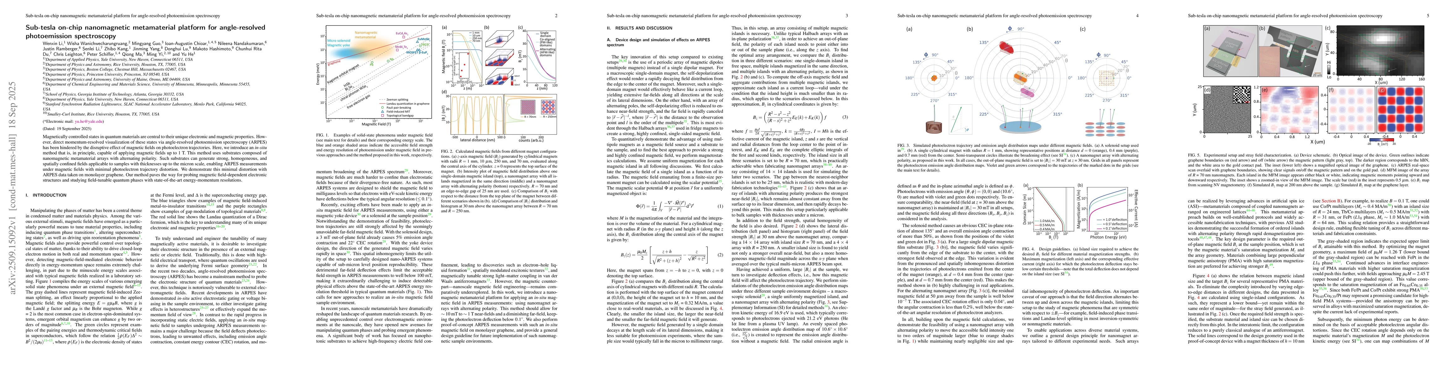 Thumbnail for Sub-tesla on-chip nanomagnetic metamaterial platform for angle-resolved
  photoemission spectroscopy