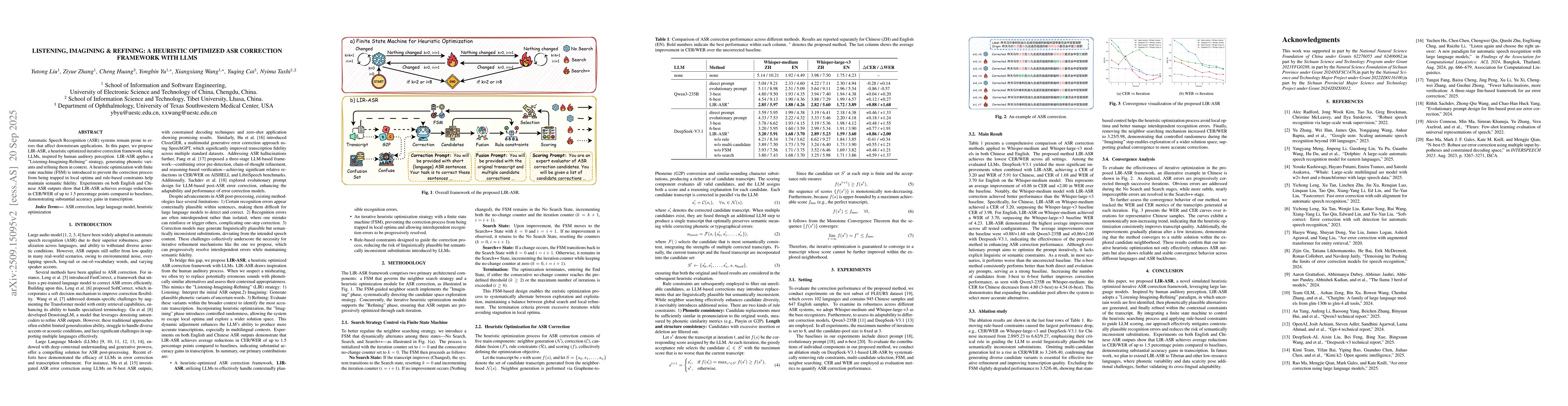 Thumbnail for Listening, Imagining & Refining: A Heuristic Optimized ASR Correction
  Framework with LLMs