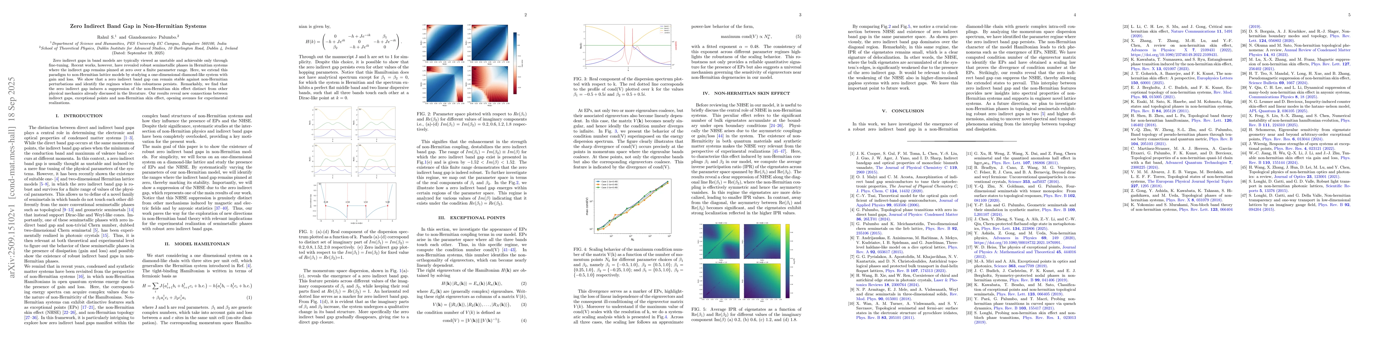 Thumbnail for Zero Indirect Band Gap in Non-Hermitian Systems