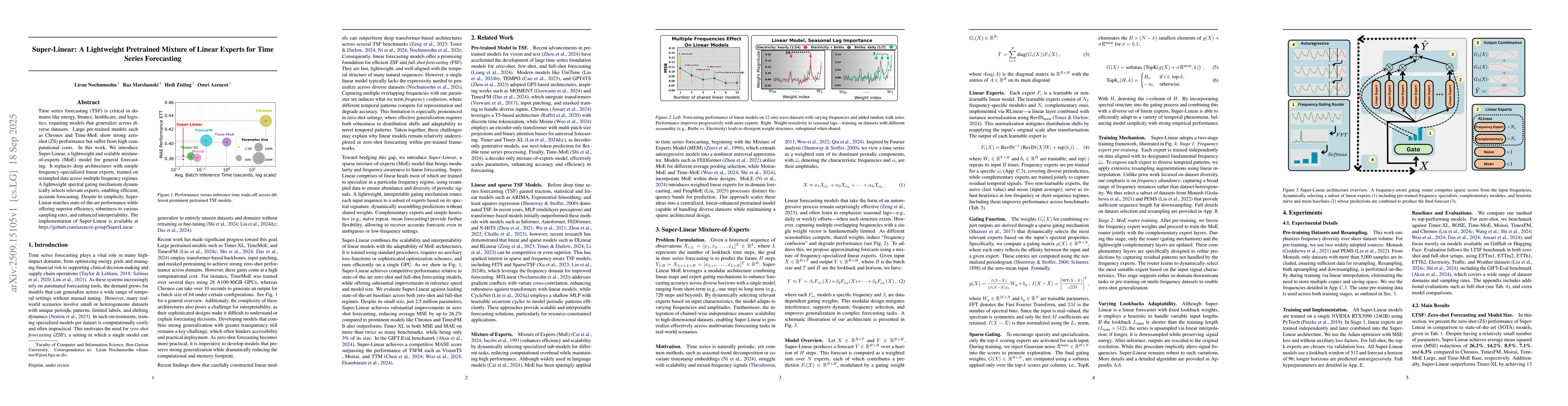 Thumbnail for Super-Linear: A Lightweight Pretrained Mixture of Linear Experts for
  Time Series Forecasting