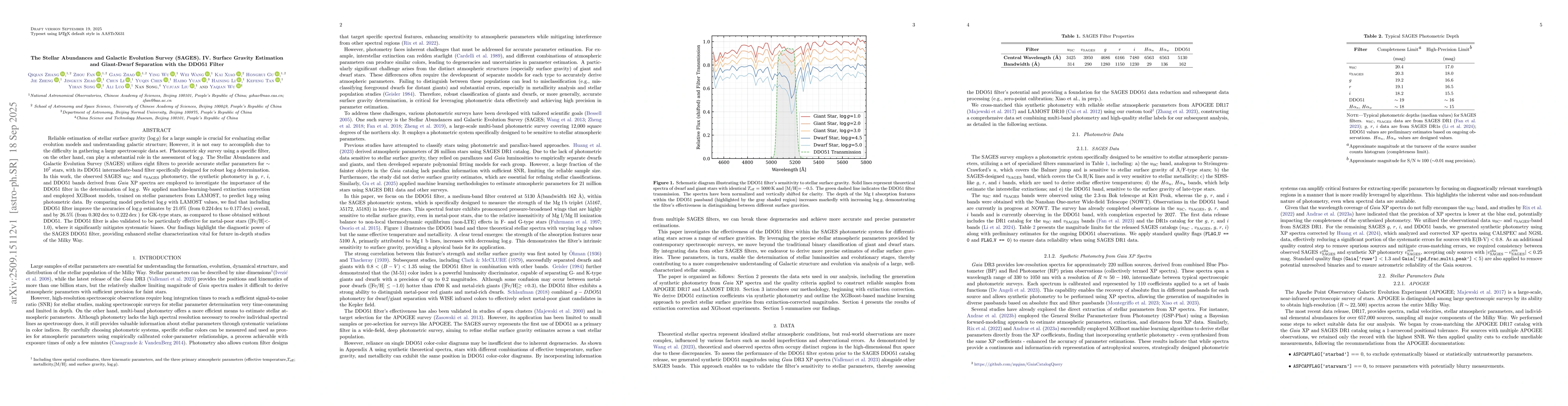 Thumbnail for The Stellar Abundances and Galactic Evolution Survey (SAGES). IV.
  Surface Gravity Estimation and Giant-Dwarf Separation with the DDO51 Filter