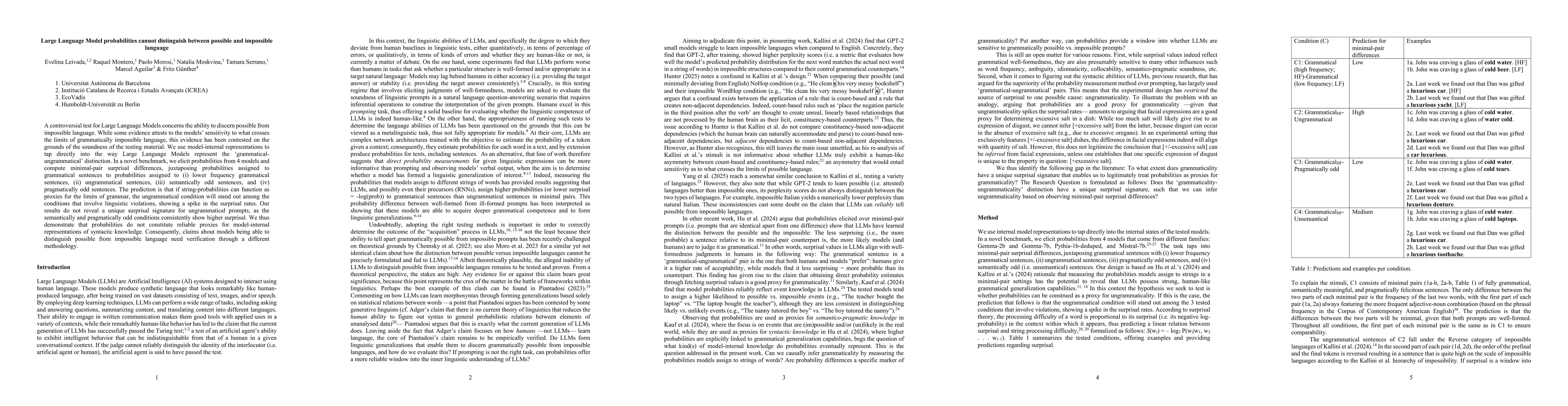 Thumbnail for Large Language Model probabilities cannot distinguish between possible
  and impossible language