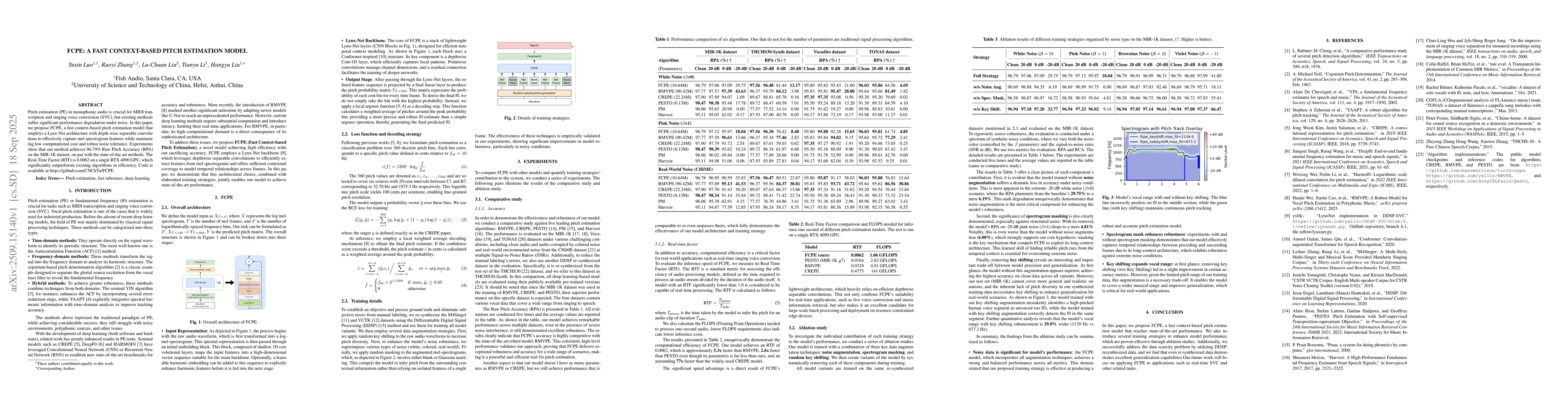 Thumbnail for FCPE: A Fast Context-based Pitch Estimation Model