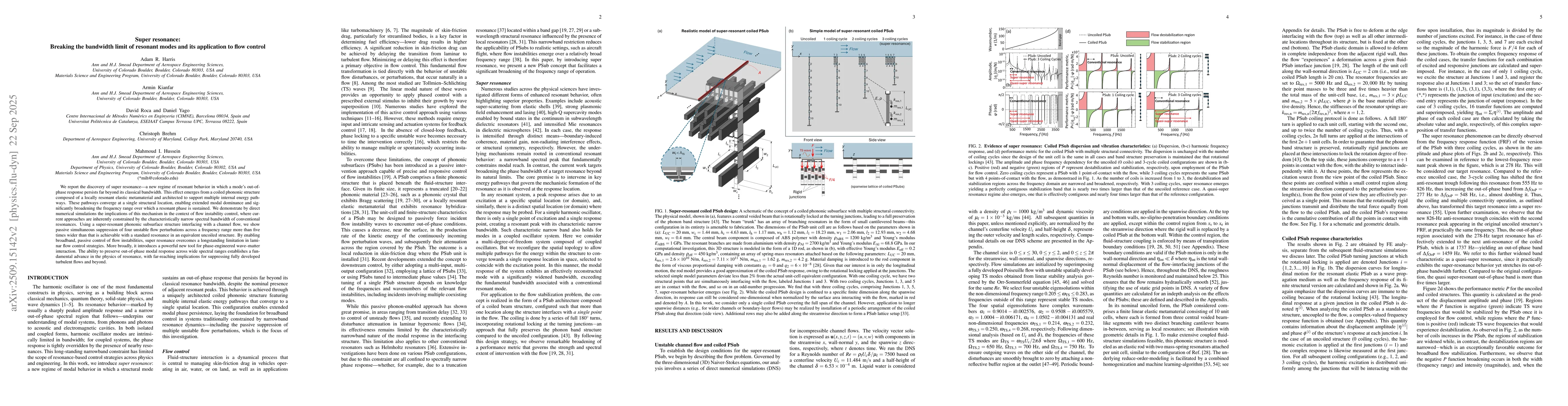 Thumbnail for Super resonance: Breaking the bandwidth limit of resonant modes and its
  application to flow control