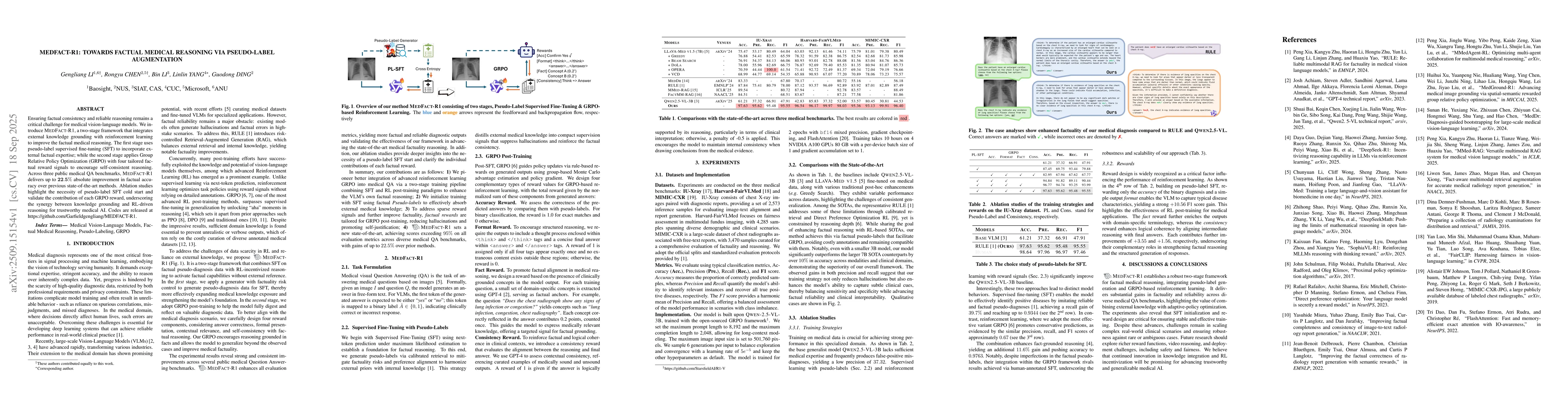 Thumbnail for MedFact-R1: Towards Factual Medical Reasoning via Pseudo-Label
  Augmentation