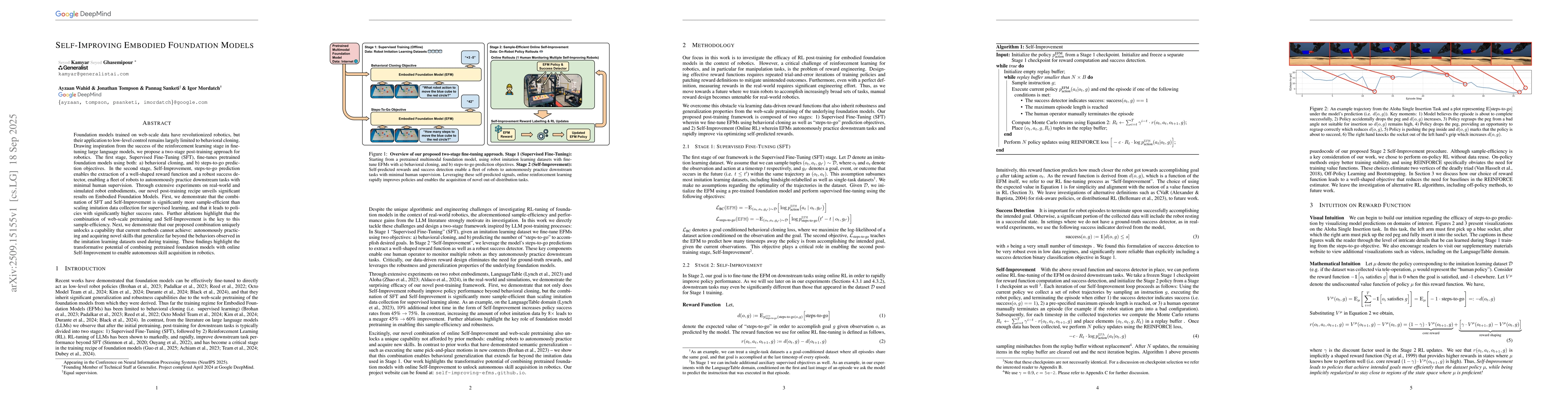 Thumbnail for Self-Improving Embodied Foundation Models