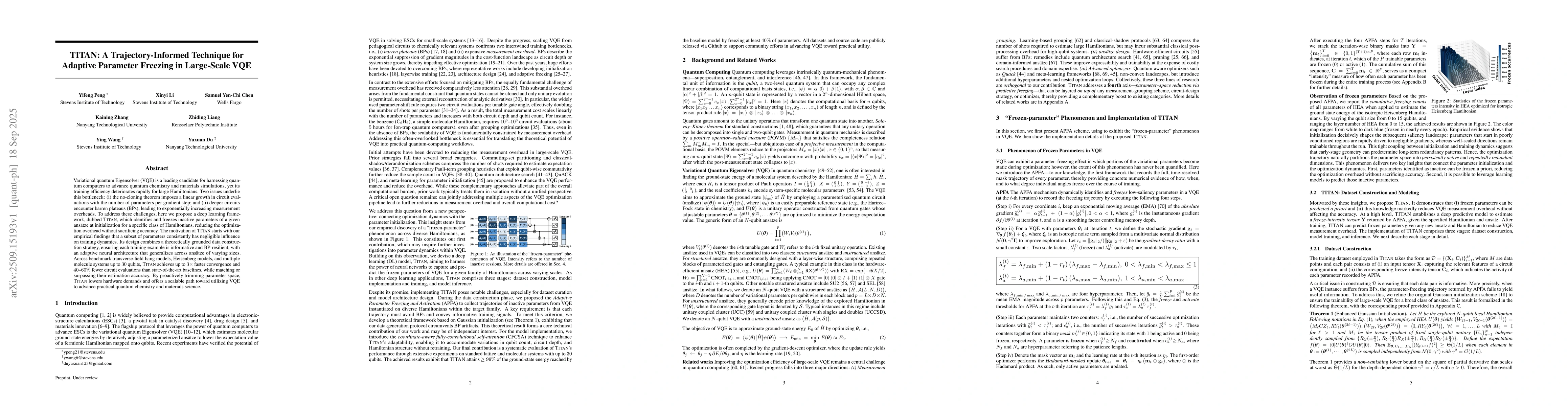 Thumbnail for TITAN: A Trajectory-Informed Technique for Adaptive Parameter Freezing
  in Large-Scale VQE