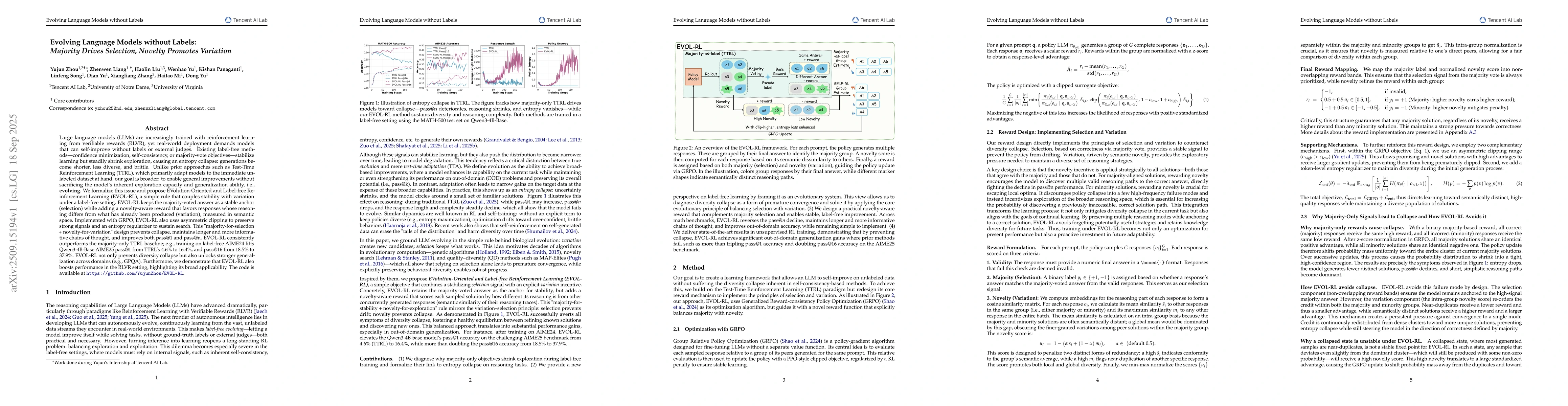 Thumbnail for Evolving Language Models without Labels: Majority Drives Selection,
  Novelty Promotes Variation