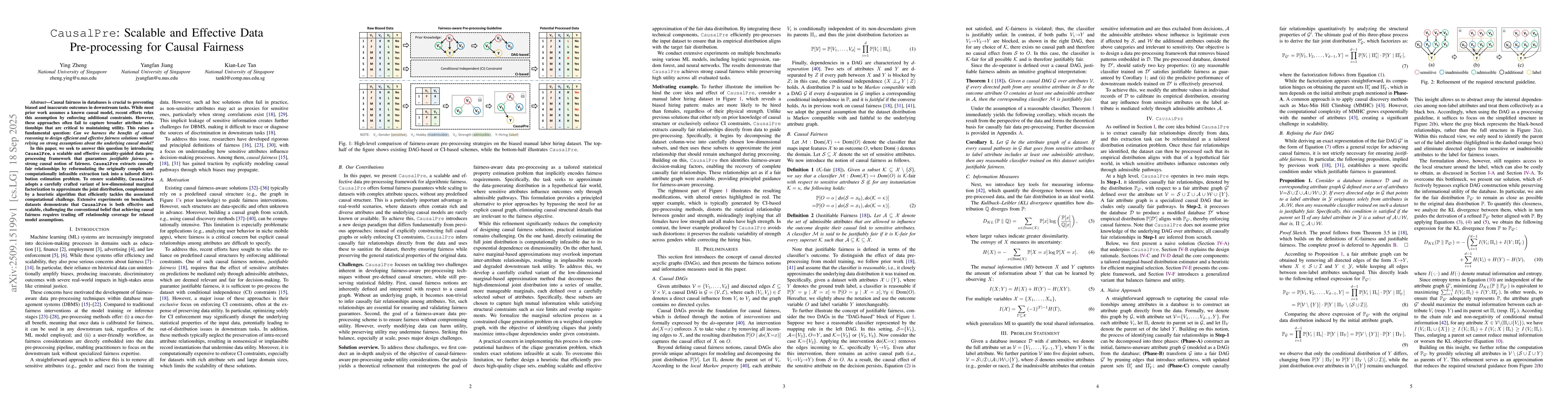 Thumbnail for CausalPre: Scalable and Effective Data Pre-processing for Causal
  Fairness