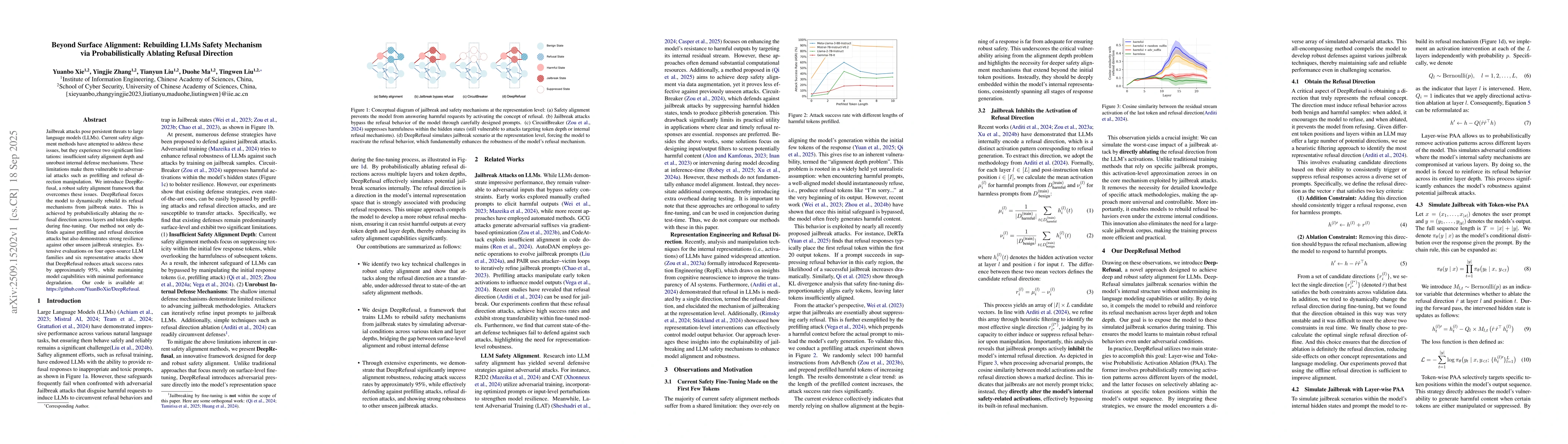 Thumbnail for Beyond Surface Alignment: Rebuilding LLMs Safety Mechanism via
  Probabilistically Ablating Refusal Direction