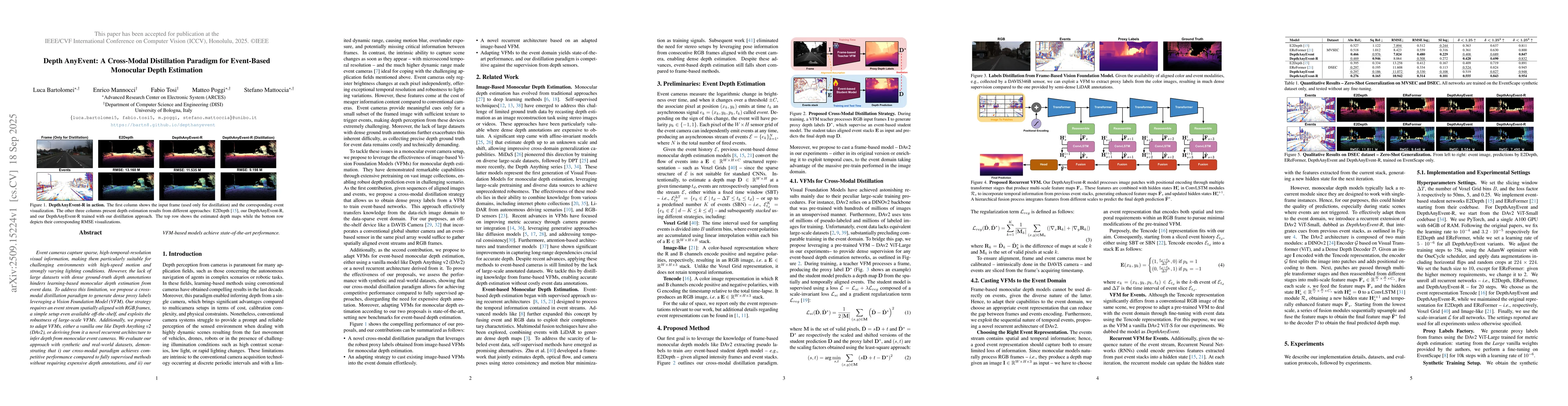 Thumbnail for Depth AnyEvent: A Cross-Modal Distillation Paradigm for Event-Based
  Monocular Depth Estimation
