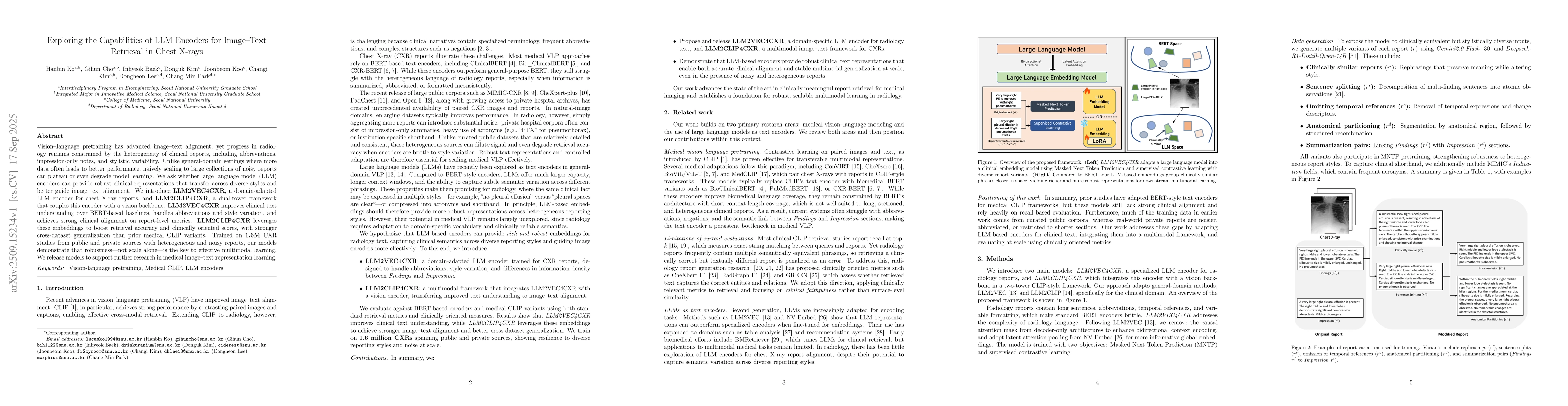Thumbnail for Exploring the Capabilities of LLM Encoders for Image-Text Retrieval in
  Chest X-rays