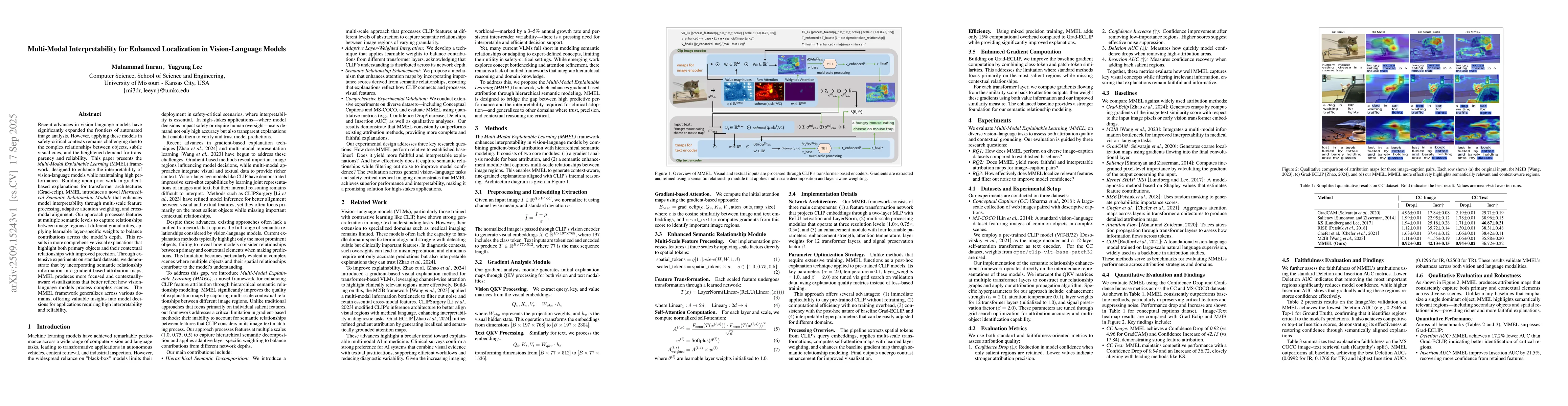 Thumbnail for Multi-Modal Interpretability for Enhanced Localization in
  Vision-Language Models