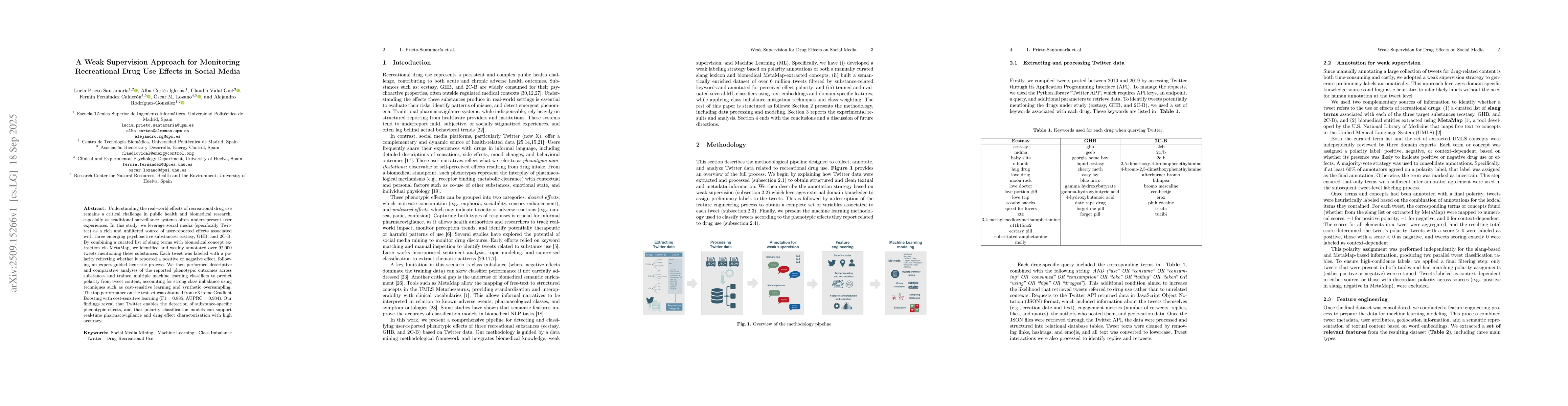 Thumbnail for A Weak Supervision Approach for Monitoring Recreational Drug Use Effects
  in Social Media
