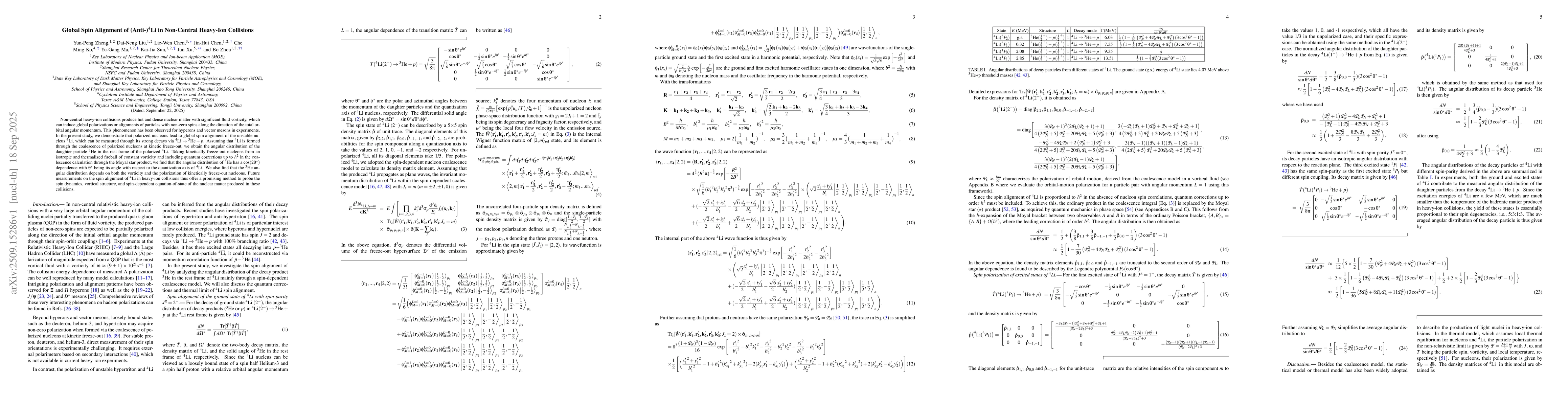 Thumbnail for Global Spin Alignment of (Anti-)$^4$Li in Non-Central Heavy-Ion
  Collisions