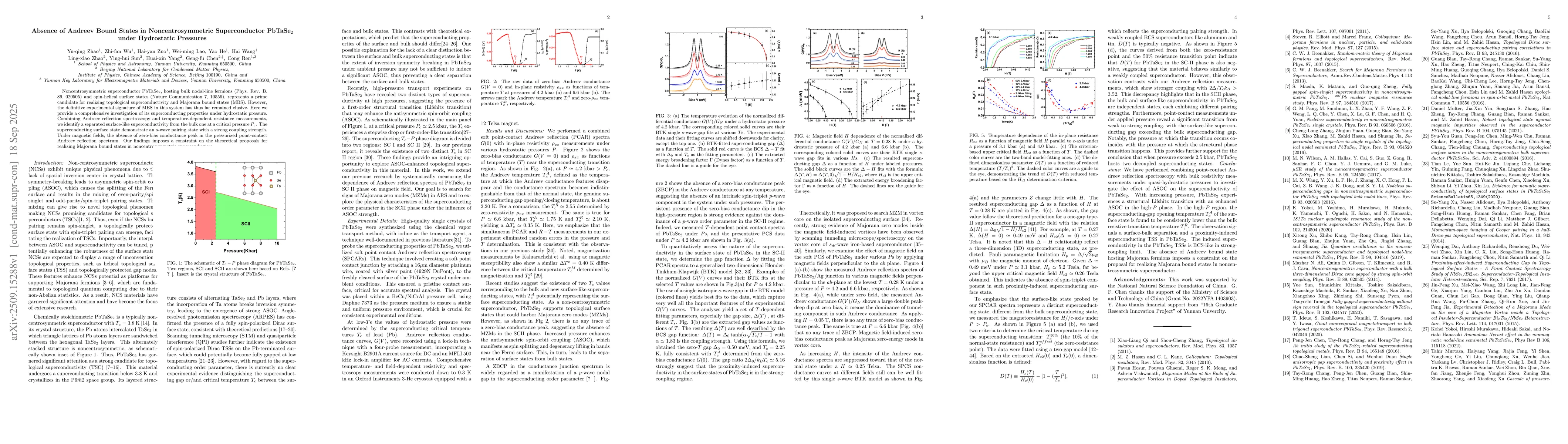 Thumbnail for Absence of Andreev Bound States in Noncentrosymmetric Superconductor
  PbTaSe$_2$ under Hydrostatic Pressures