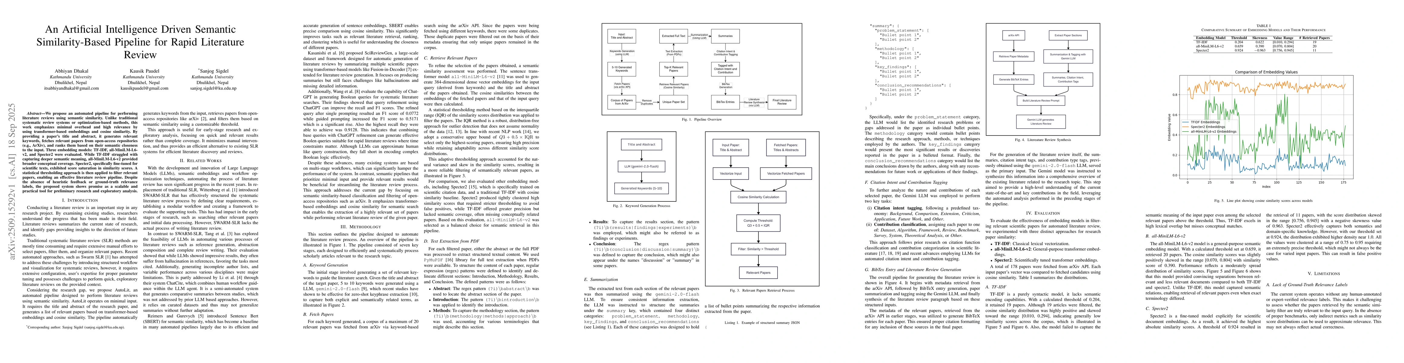 Thumbnail for An Artificial Intelligence Driven Semantic Similarity-Based Pipeline for
  Rapid Literature