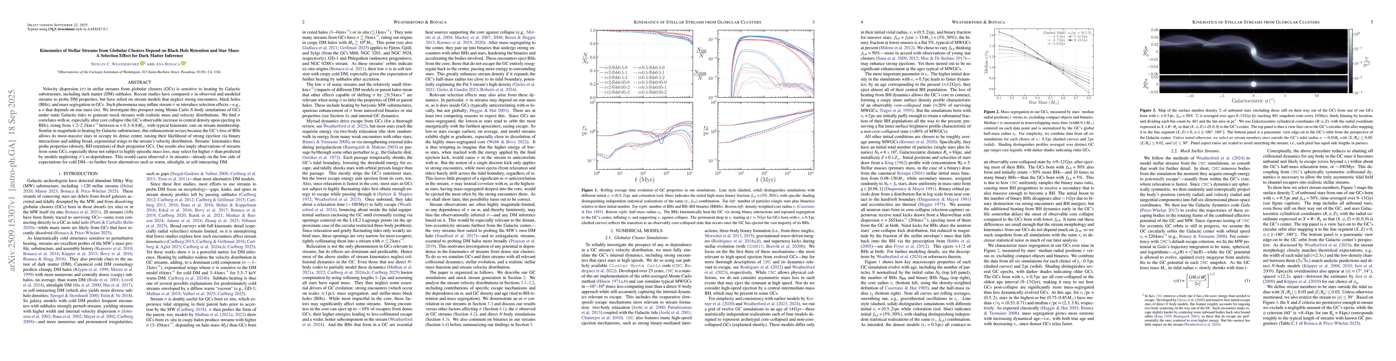 Thumbnail for Kinematics of Stellar Streams from Globular Clusters Depend on Black
  Hole Retention and Star Mass: A Selection Effect for Dark Matter Inference