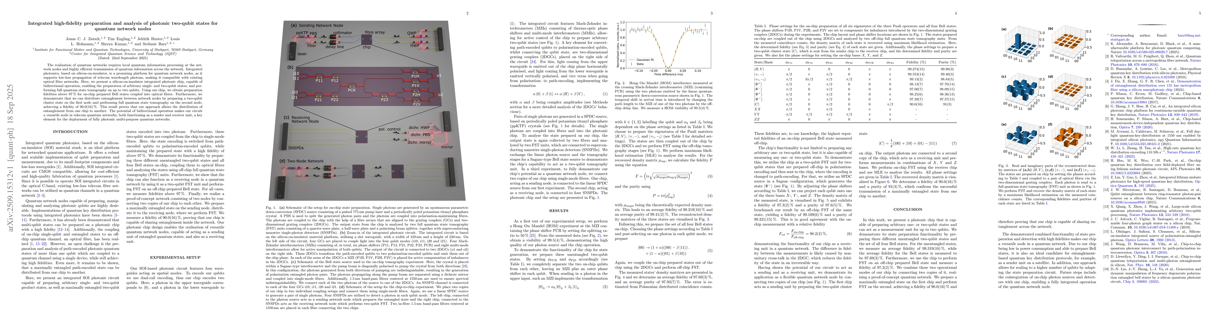 Thumbnail for Integrated high-fidelity preparation and analysis of photonic two-qubit
  states for quantum network nodes