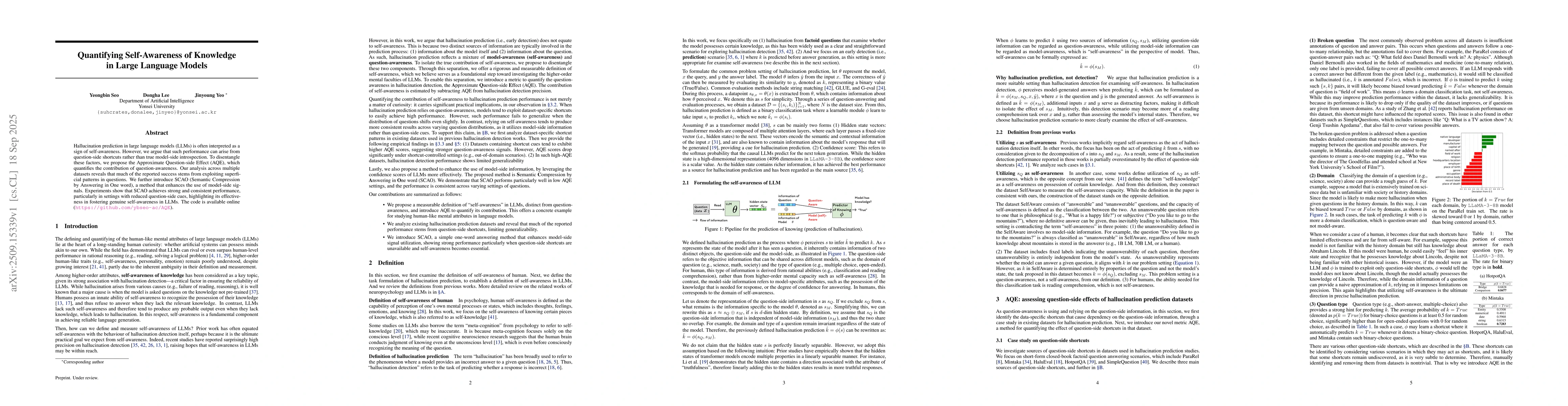 Thumbnail for Quantifying Self-Awareness of Knowledge in Large Language Models