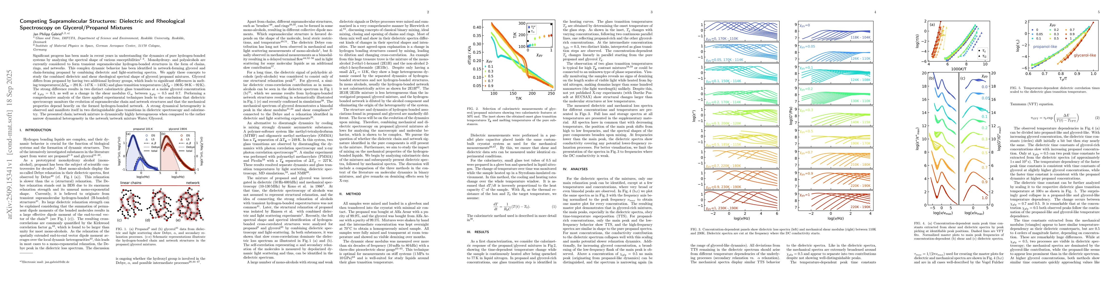 Thumbnail for Competing Supramolecular Structures: Dielectric and Rheological
  Spectroscopy on Glycerol/Propanol Mixtures