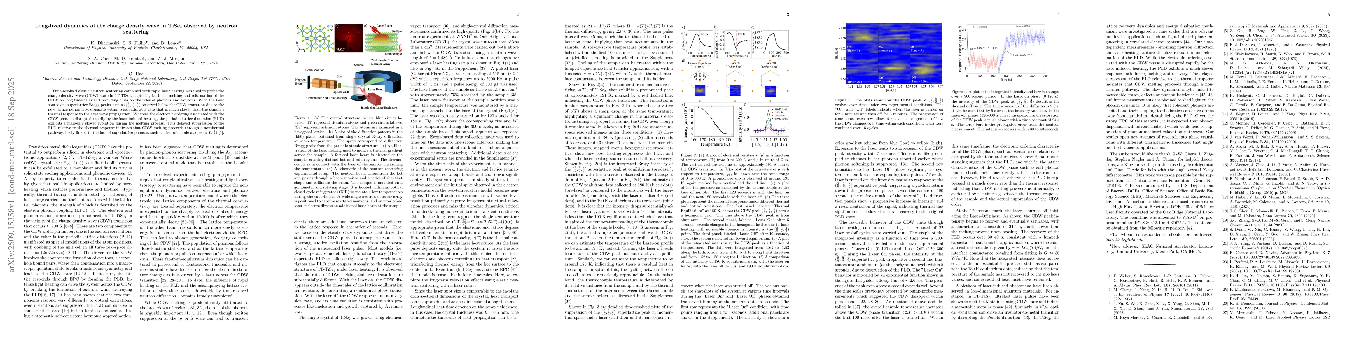 Thumbnail for Long-lived dynamics of the charge density wave in TiSe$_2$ observed by
  neutron scattering