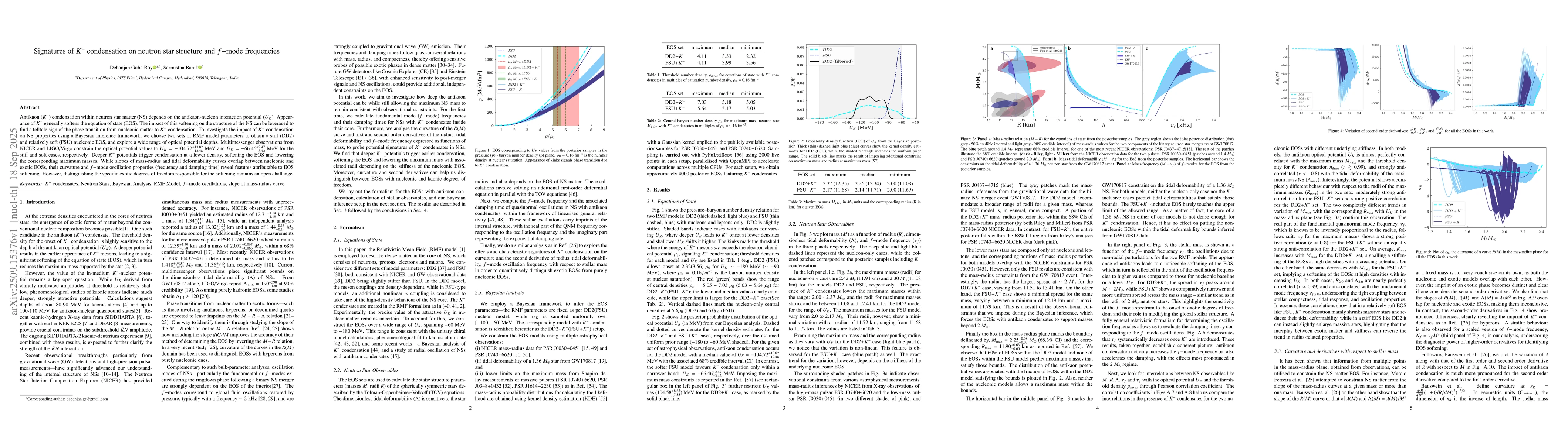 Thumbnail for Signatures of $K^-$ condensation on neutron star structure and $f-$mode
  frequencies